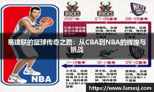 易建联的篮球传奇之路：从CBA到NBA的辉煌与挑战
