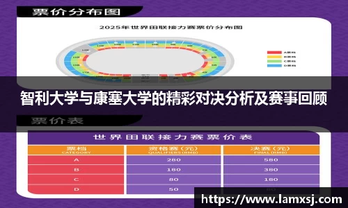 智利大学与康塞大学的精彩对决分析及赛事回顾